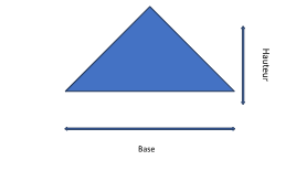 Schéma fenêtre triangulaire